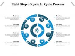 Eight step of cycle in cycle process