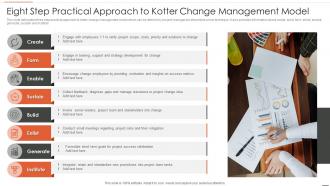 Eight Step Practical Approach To Kotter Change Management Model