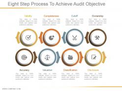 Eight Step Process To Achieve Audit Objective Powerpoint Shapes