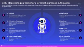 Eight Step Strategies Framework For Robotic Process Automation Robotic Process Automation
