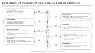 Eight Step Talent Management Plan To Achieve Business Milestones