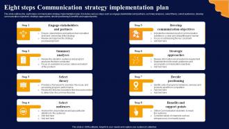 Eight Steps Communication Strategy Implementation Plan