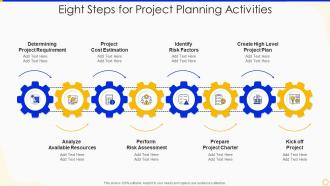 Eight Steps For Project Planning Activities