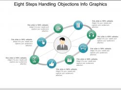 Eight steps handling objections info graphics