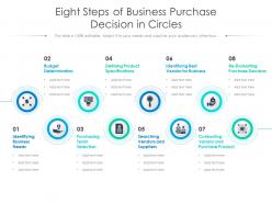 Eight steps of business purchase decision in circles