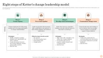 Eight Steps Of Kotters Mastering Transformation Change Management Vs Change Leadership CM SS