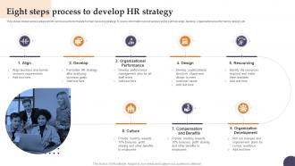 Eight Steps Process To Develop HR Strategy