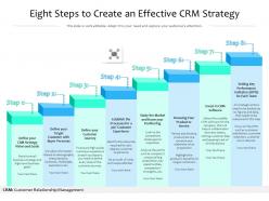 Eight steps to create an effective crm strategy