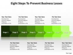 Eight steps to prevent business losses 5