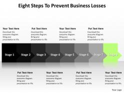 Eight steps to prevent business losses 5
