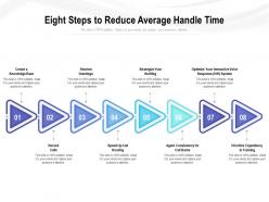 Eight steps to reduce average handle time