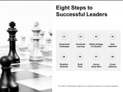 Eight steps to successful leaders
