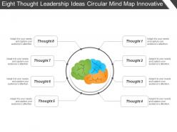 Eight Thought Leadership Ideas Circular Mindmap Innovative