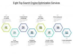 Eight top search engine optimization services