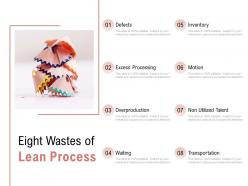 Eight wastes of lean process