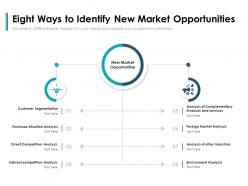 Eight ways to identify new market opportunities