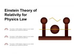 Einstein theory of relativity for physics law