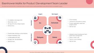 Eisenhower Matrix For Product Development Team Leader