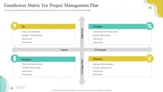 Eisenhower Matrix For Project Management Plan