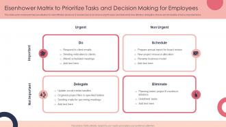 Eisenhower Matrix To Prioritize Tasks And Decision Making For Employees