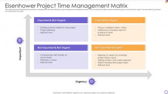 Eisenhower Project Time Management Matrix