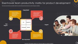 Eisenhower Team Productivity Matrix For Product Development