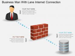 Ej business man with lane internet connection powerpoint template