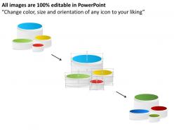 El four staged circular chart for result analysis powerpoint template