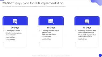 Elastic Network Load Balancer 30 60 90 Days Plan For NLB Implementation Ppt Show