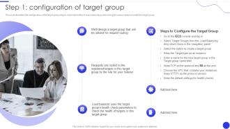 Elastic Network Load Balancer Step 1 Configuration Of Target Group Ppt Portfolio Graphics Design