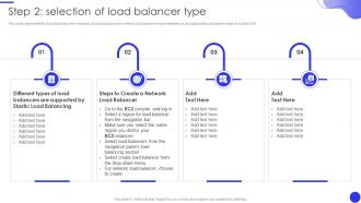 Elastic Network Load Balancer Step 2 Selection Of Load Balancer Type Ppt Styles Layouts
