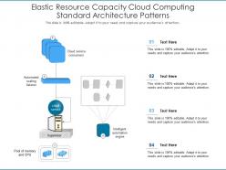 Elastic resource capacity cloud computing standard architecture patterns ppt presentation diagram