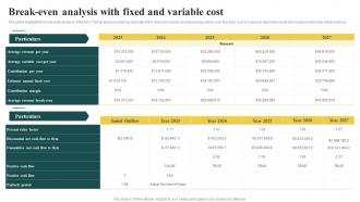 Elderly Care Business Break Even Analysis With Fixed And Variable Cost BP SS