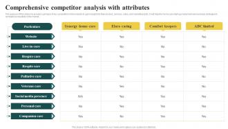 Elderly Care Business Comprehensive Competitor Analysis With Attributes BP SS