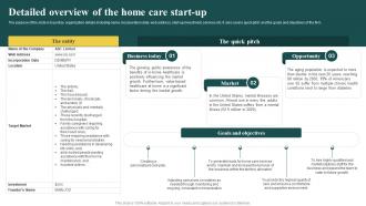 Elderly Care Business Detailed Overview Of The Home Care Start Up BP SS