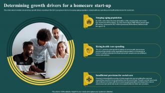Elderly Care Business Determining Growth Drivers For A Homecare Start Up BP SS