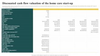Elderly Care Business Discounted Cash Flow Valuation Of The Home Care Start Up BP SS