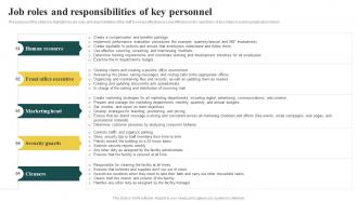 Elderly Care Business Job Roles And Responsibilities Of Key Personnel BP SS