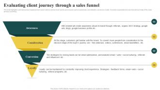 Elderly Care Business Plan Evaluating Client Journey Through A Sales Funnel BP SS