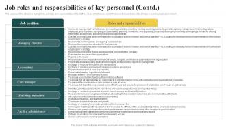Elderly Care Business Plan Job Roles And Responsibilities Of Key Personnel BP SS Multipurpose Idea