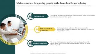 Elderly Care Business Plan Major Restraints Hampering Growth In The Home BP SS