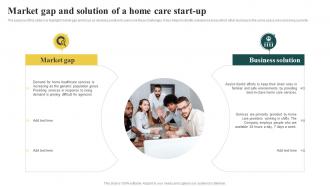 Elderly Care Business Plan Market Gap And Solution Of A Home Care Start Up BP SS