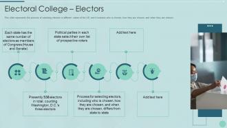 Electoral college electors voting system it ppt file files ppt slides
