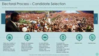 Electoral process candidate selection voting system it ppt structure