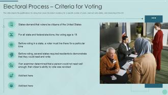 Electoral process criteria for voting system it ppt themes