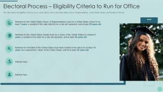 Electoral process eligibility criteria to run for office voting system it