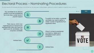 Electoral process nominating procedures voting system it ppt designs