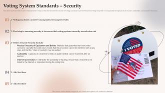 Electoral Systems Voting System Standards Security Ppt Slides Designs Download