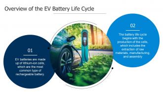 Electric Vehicle Battery Life Cycle Powerpoint Presentation And Google Slides ICP Slides Attractive