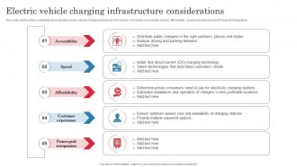 Electric Vehicle Charging Infrastructure Considerations